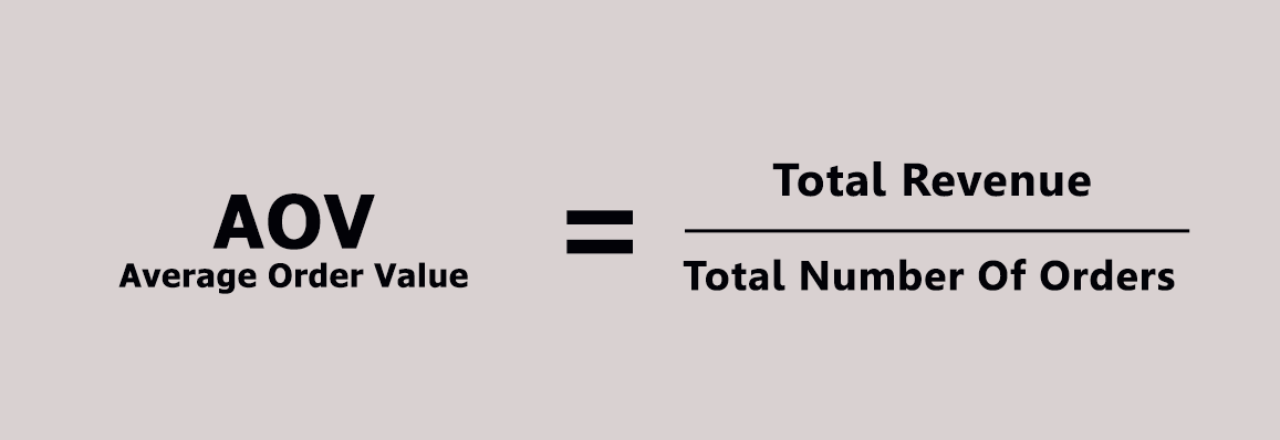 average order value formula