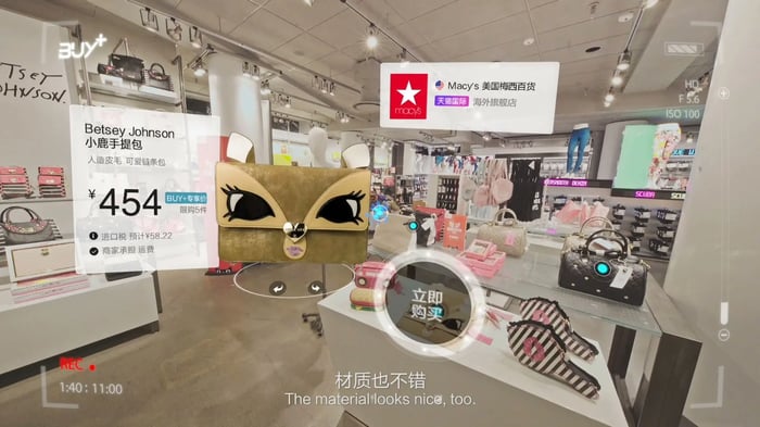 Alibaba Buy+