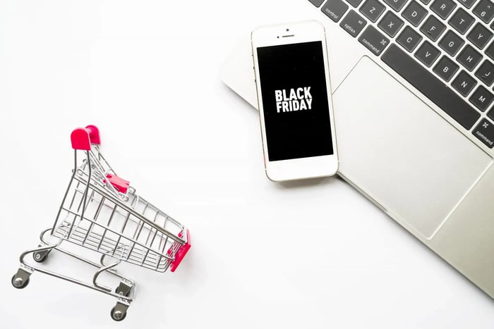 Black Friday SMS Marketing