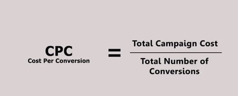 CPC FORMULA