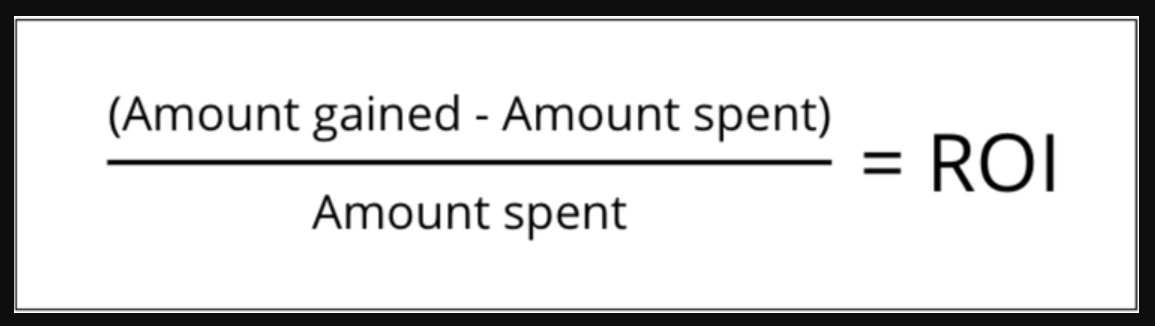 Calculate Roi