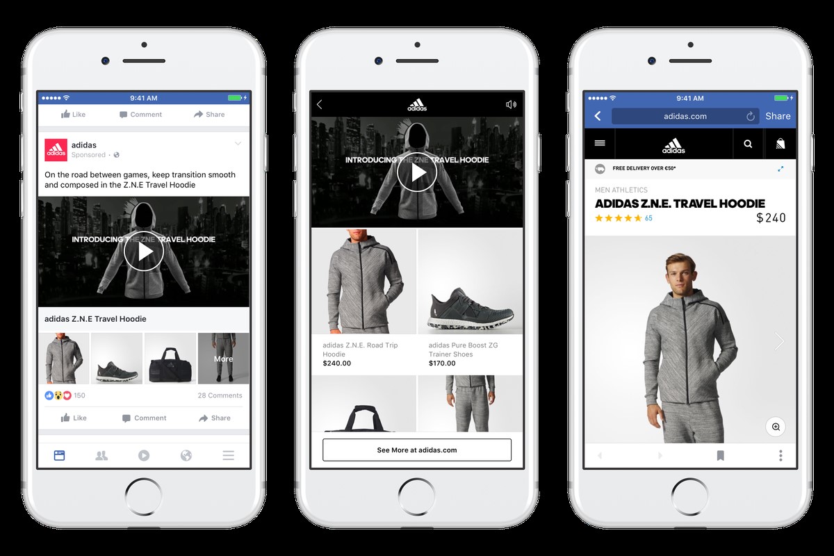What Are Collection Ads?