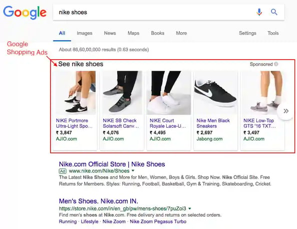 Google Shopping Ads