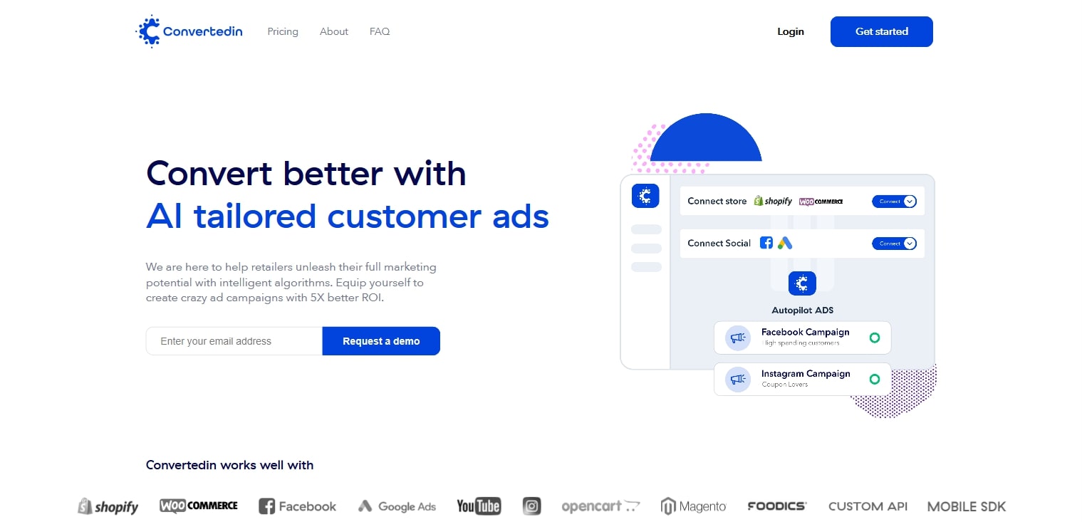 Average Basket Size how o calculate? 5 Actionable Tips to Increase