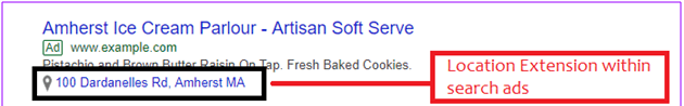 Location ad extensions increase footfall by 20%