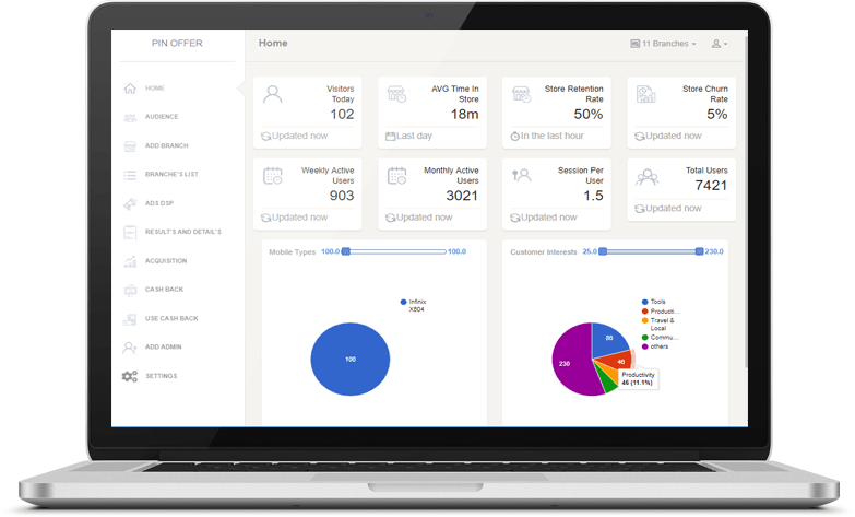 pinoffer dashboard 