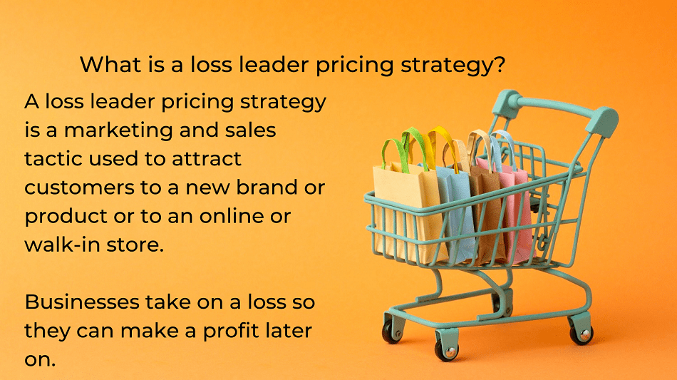 Image with a shopping cart and the text saying What is a loss leader pricing strategy with a definition of that strategy.