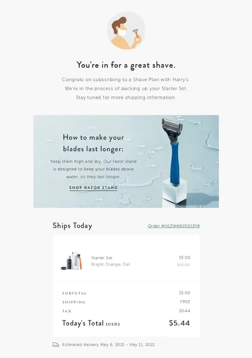 Purchase Email Examples