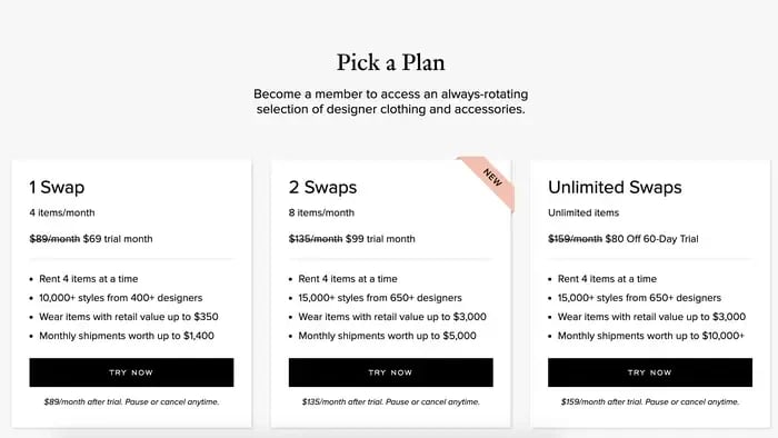 Subscription commerce examples