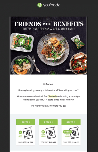 Youfoodz refferal email example