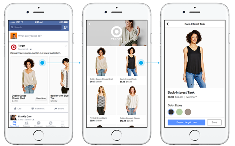 What Are the Objectives supported by Facebook Collection Ads?