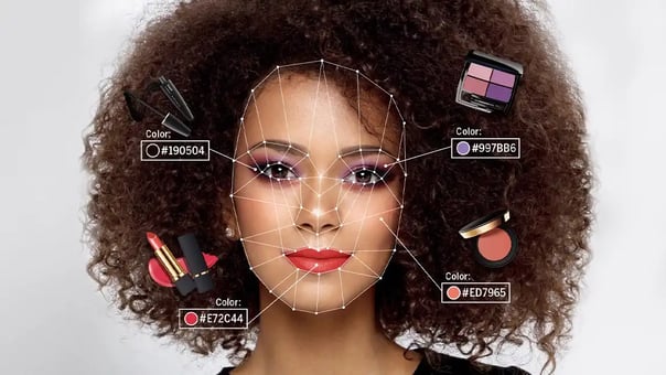 beauty eCommerce Artificial Intelligence