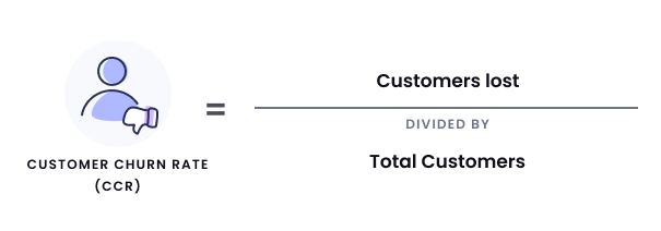 churn-rate-formula