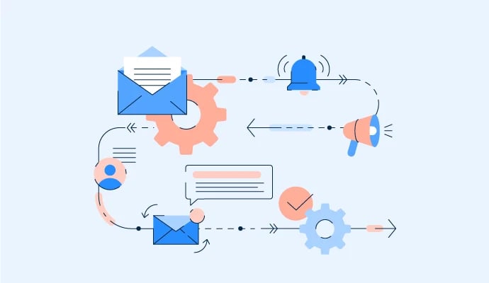 eCommerce email automation