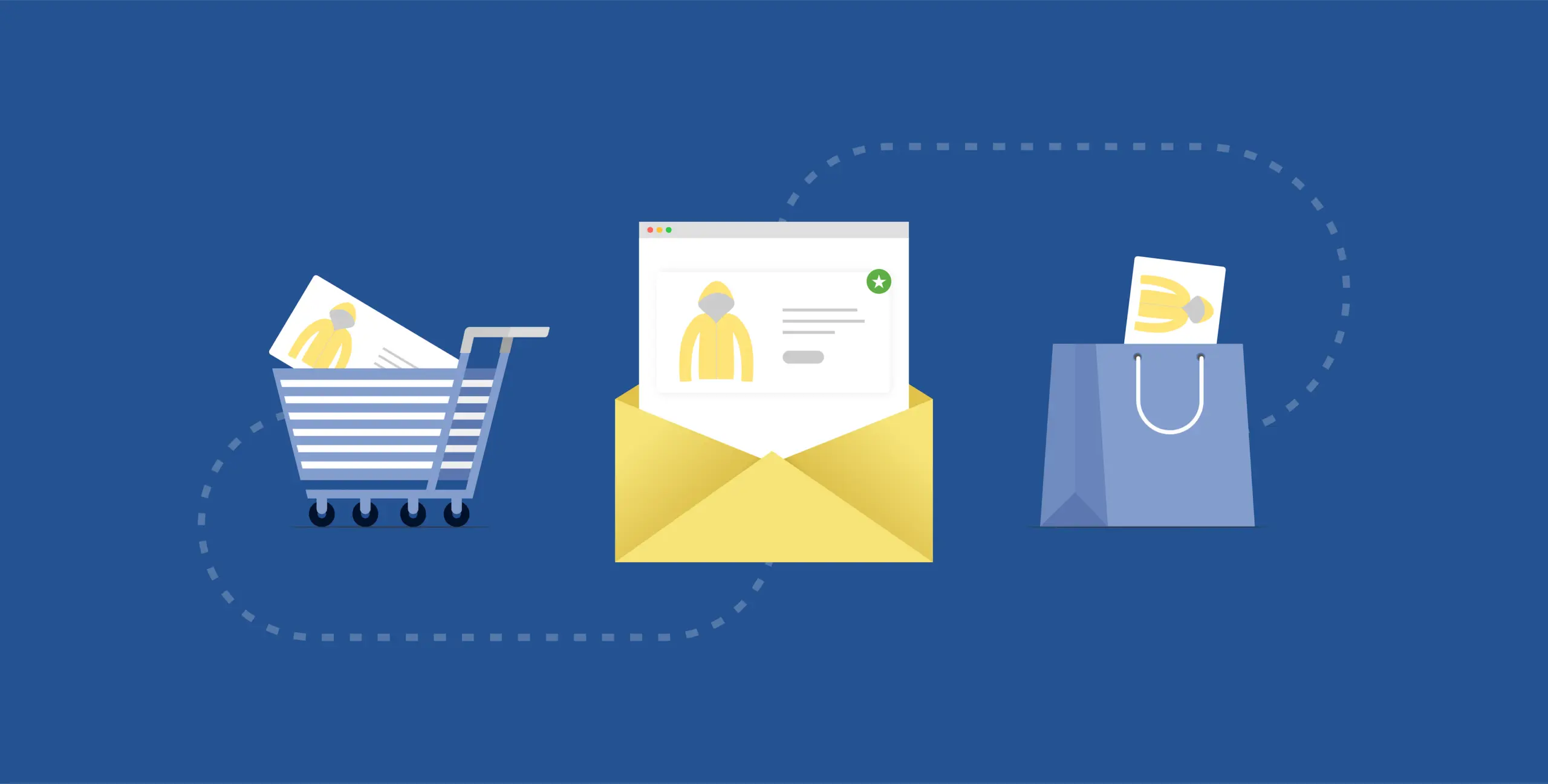 Best Abandoned Cart Emails