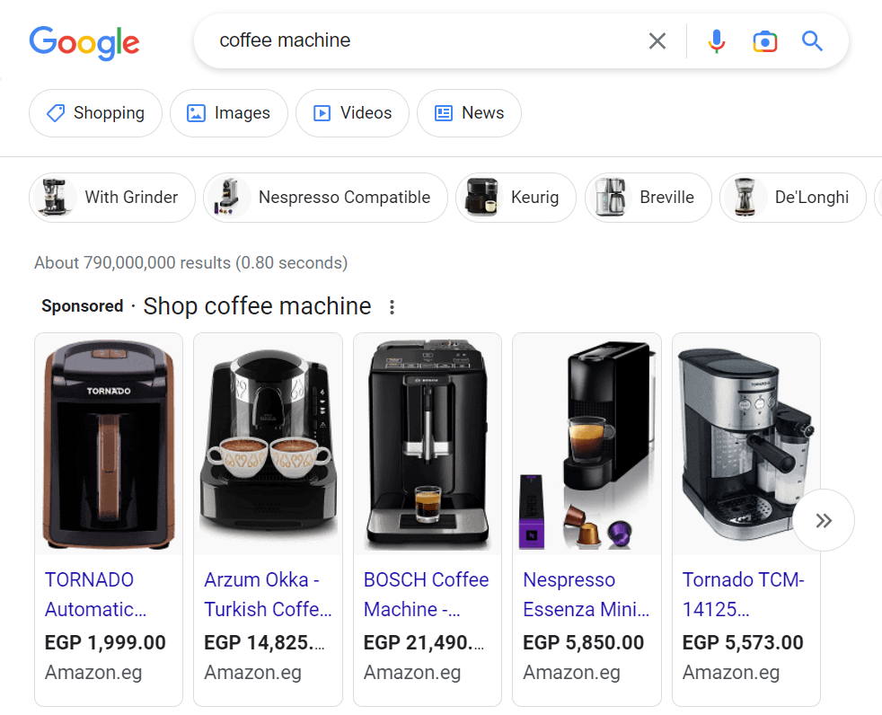 Google Shopping Ads Best Practices