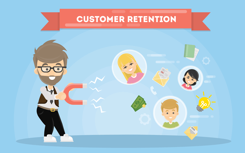 Customer Retention Rate for ecommerce