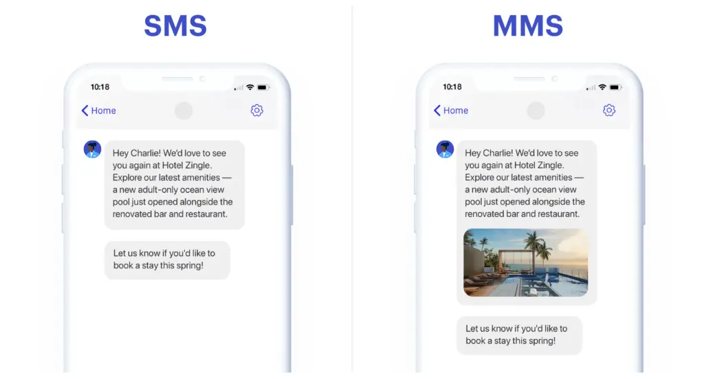 SMS vs MMS Marketing